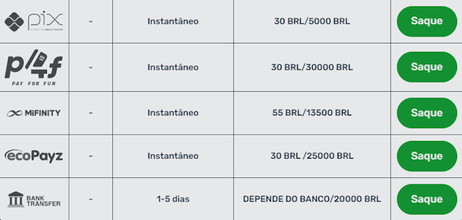 Apostar 1 real e ganhar dinheiro