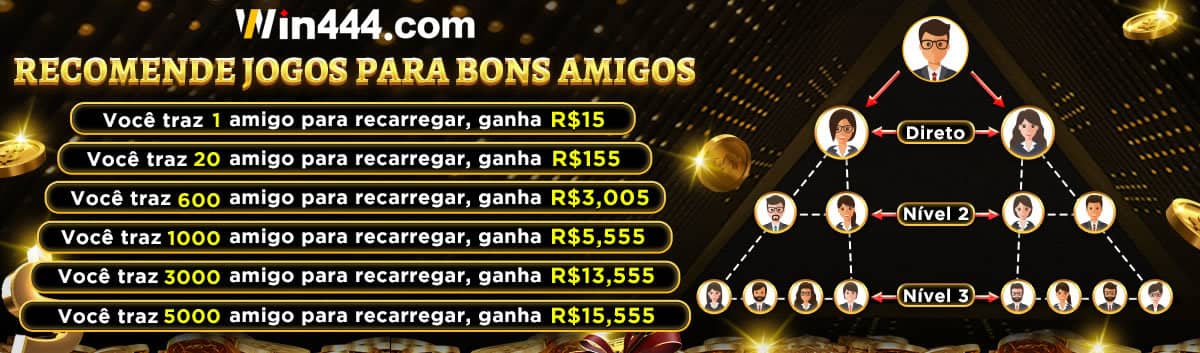 Bet 365 games